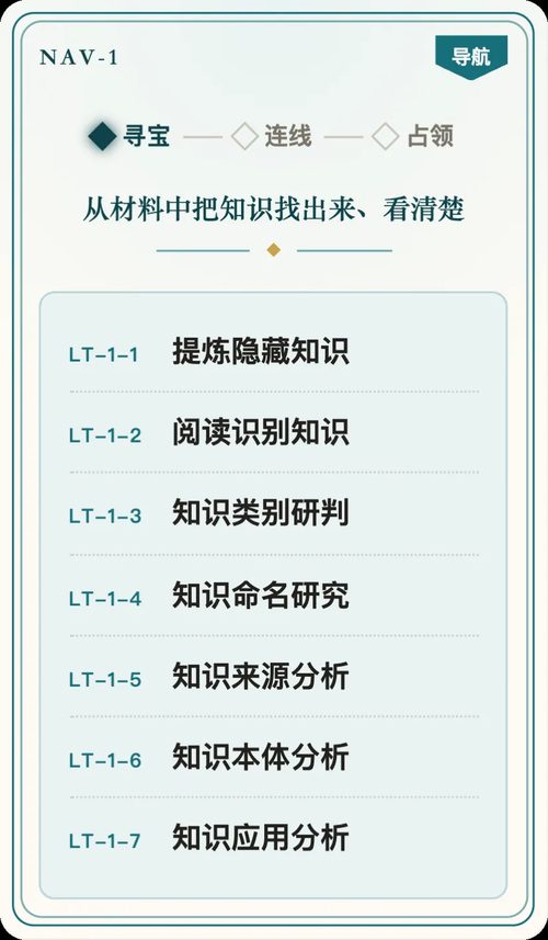 技术卡·寻宝