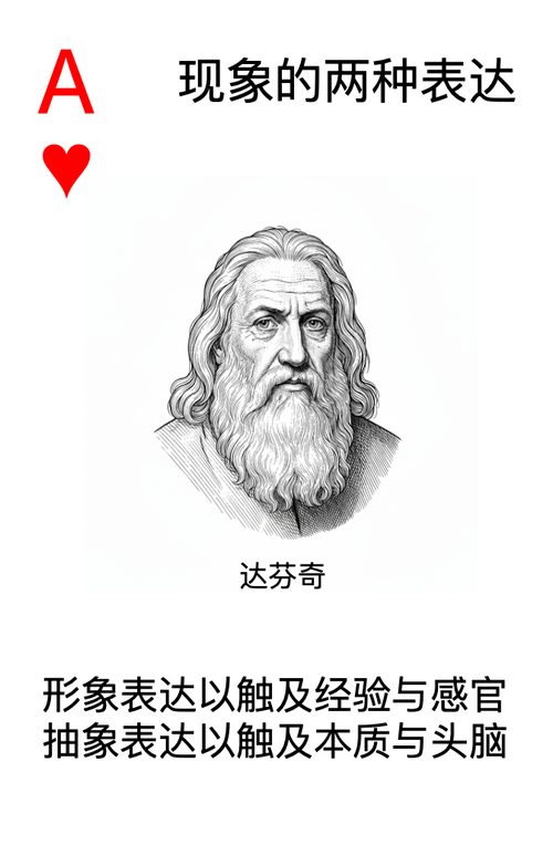 红心A·现象的两种表达