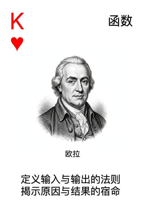 红心K·函数