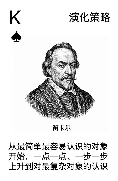 黑桃K·演化策略