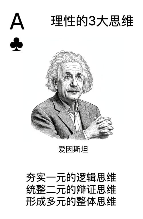 梅花A·理性的3大思维